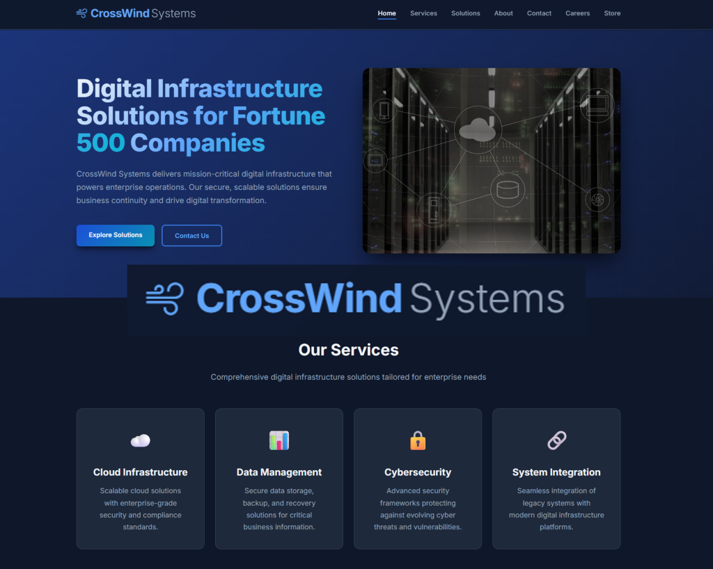 CrossWind Systems - Just Hacking Training (JHT)